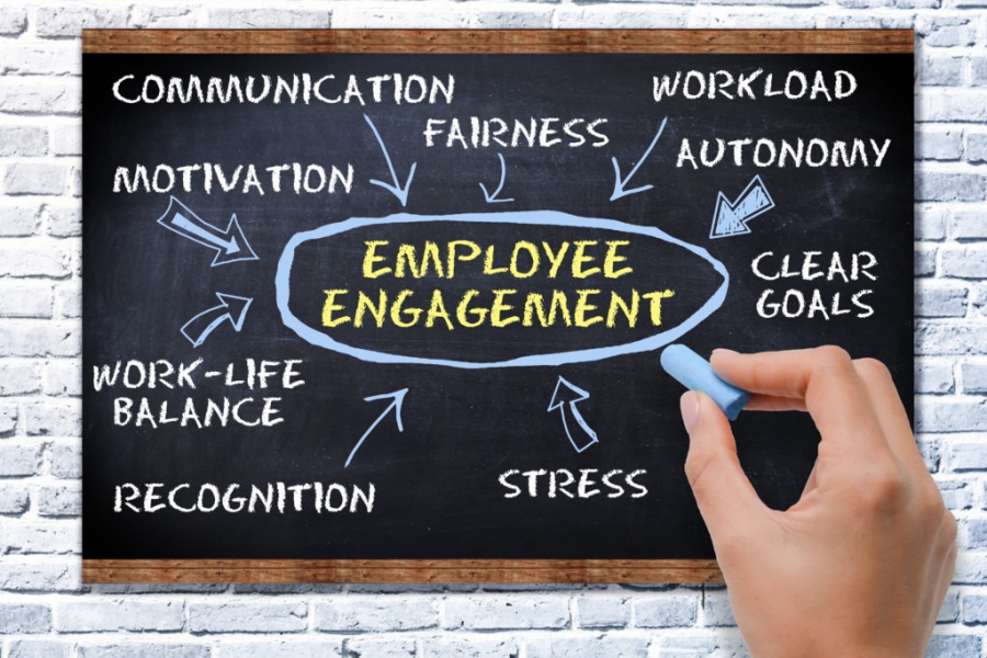 employeeengagement whocares